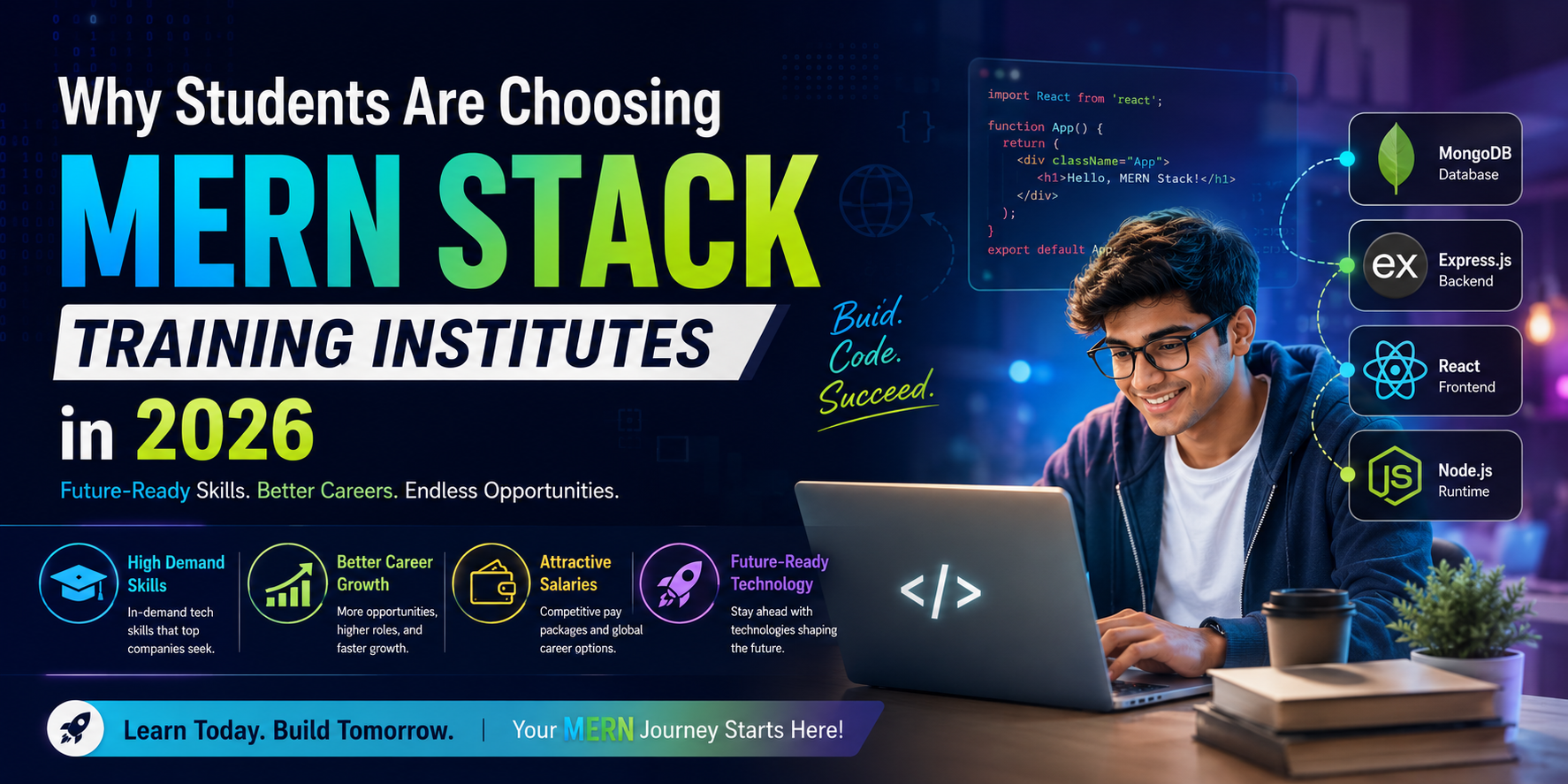 MERN Stack Image