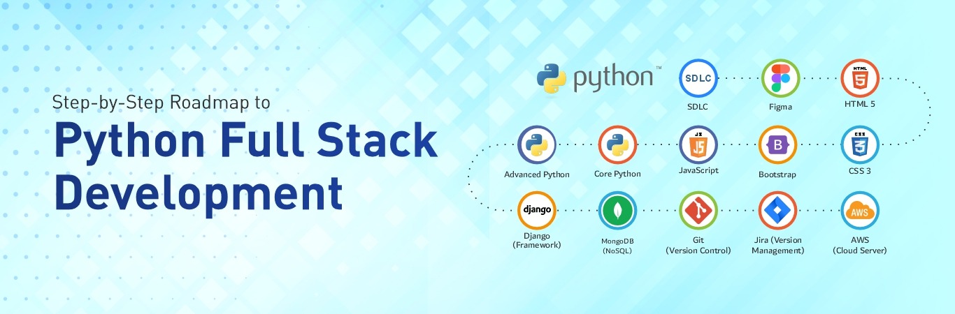 Python Full Stack Developer Course/Training Institute in Mehsana