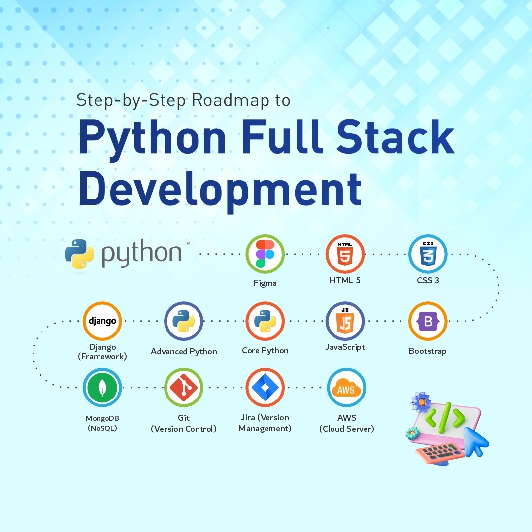 Python Full Stack Developer Course/Training Institute in Mehsana